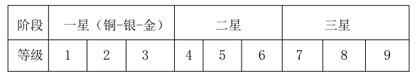11.20图片.png